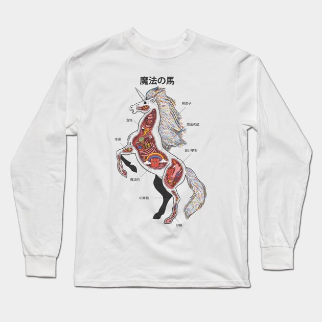 Unicorn Anatomy Long Sleeve T-Shirt by ppmid